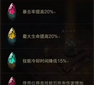 《暗黑破坏神：不朽》武僧第一周混沌秘境通关攻略