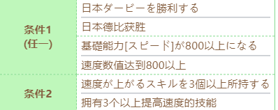 《赛马娘》伏特加技能进化需要什么条件