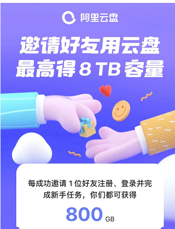 《阿里云盘》2023年6月12日可用福利码领取