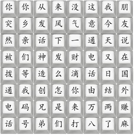 《汉字找茬王》出国捞金怎么过