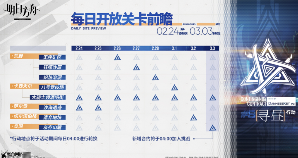 《明日方舟》寻昼行动每日关卡怎么玩？