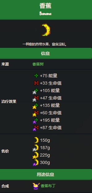 《星露谷物语》香蕉获取方法详解