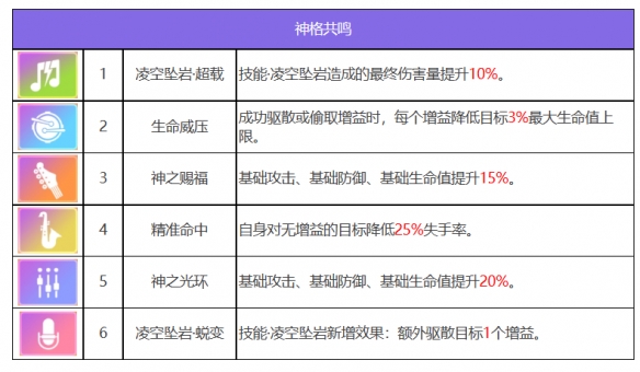 《众神派对》曼尼尼克基本信息一览