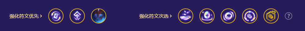 《金铲铲之战》机甲九五厄加特阵容玩法分享