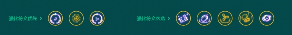 《金铲铲之战》虚空盲僧阵容玩法分享