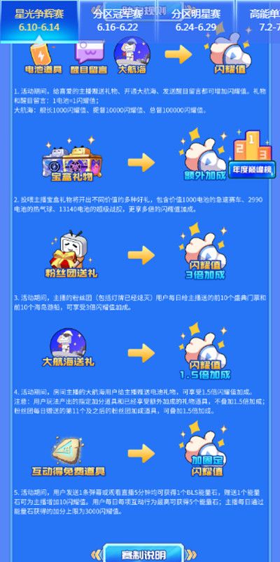 b站bls能量石有什么用 bls能量石作用介绍