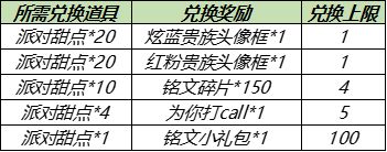 《王者荣耀》6月17日更新伽罗-天狼溯光者预定开启