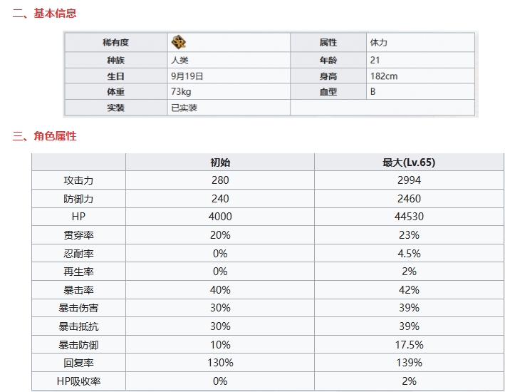 《七人传奇光与暗之交战》游骑兵豪泽尔基本信息及技能一览