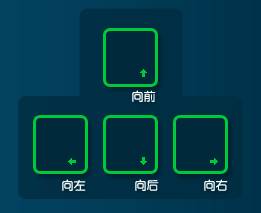 《QQ飞车》按键操作是哪些