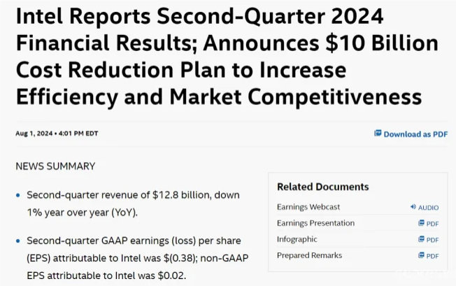 英特尔第二季度财报出炉：利润波动加剧，确认裁员超15%以应对市场挑战