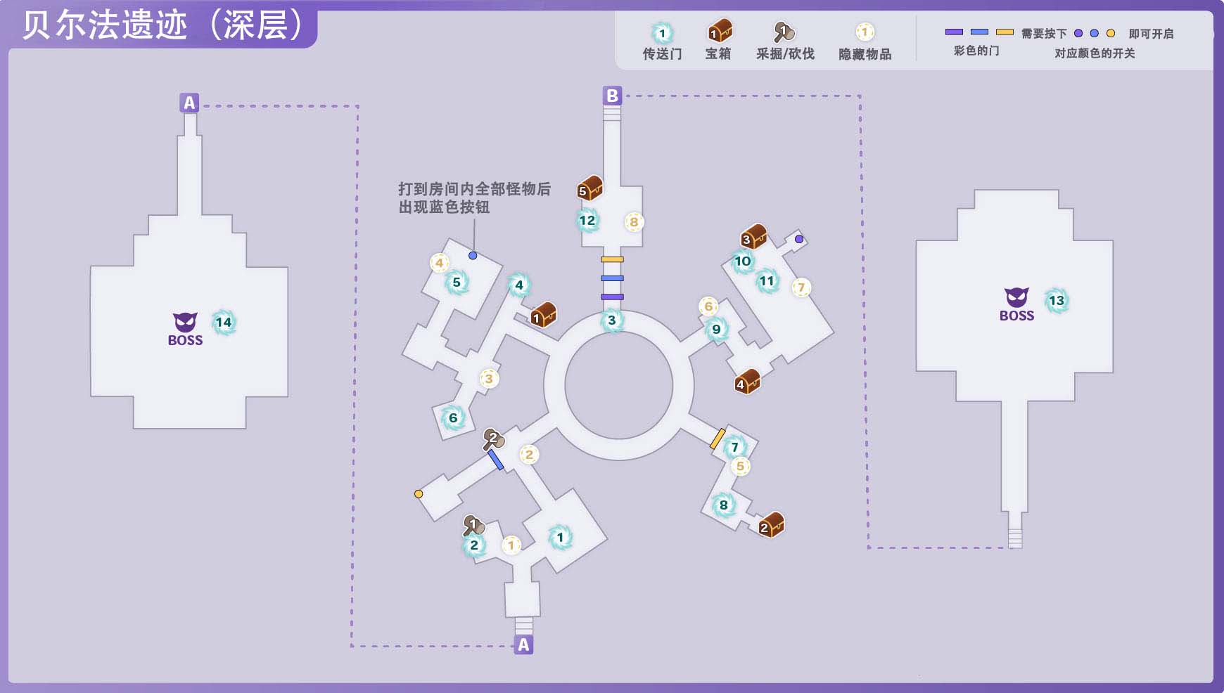 《符文工厂5》贝尔法遗迹深层区域隐藏物品有哪些