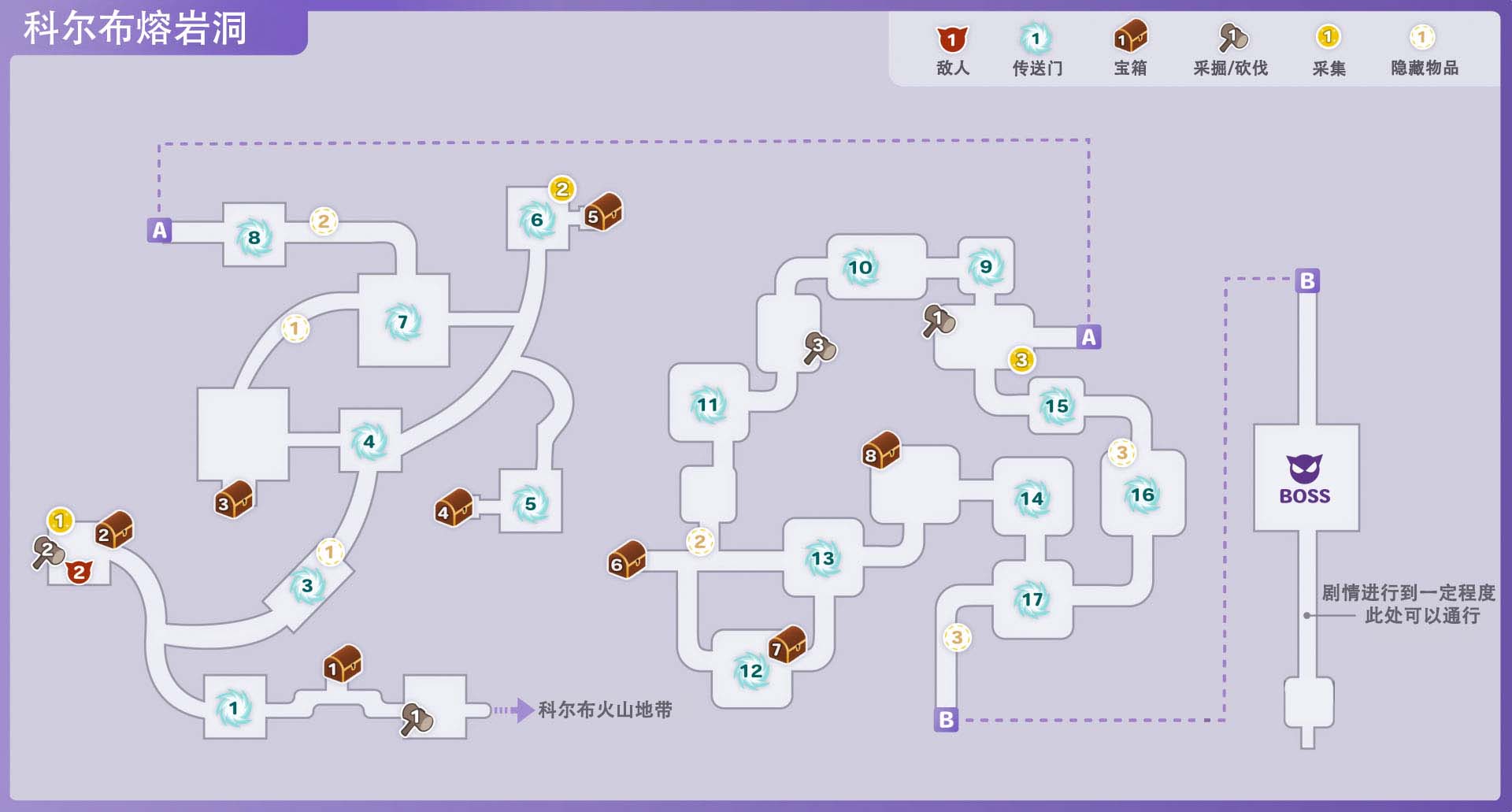 《符文工房5》科尔布熔岩洞有哪些采集物