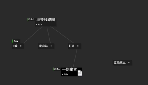 《黑石》第四章寻找通关技巧解析