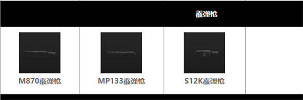暗区突围手游所有武器一览2022最新分享