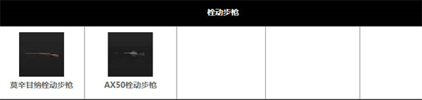 暗区突围手游所有武器一览2022最新分享