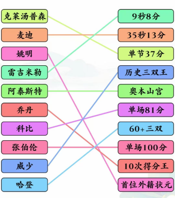 《文字玩出花》篮球明星二连线怎么通关