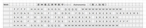 《原神》Astronomia（黑人抬棺）琴谱简谱图片一览