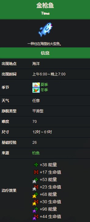 《星露谷物语》金枪鱼获取位置详解