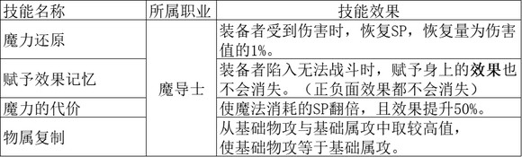 《歧路旅人2》魔导师职业玩法介绍