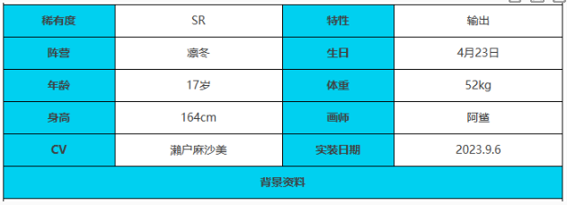 《绯色回响》索娜角色技能属性介绍