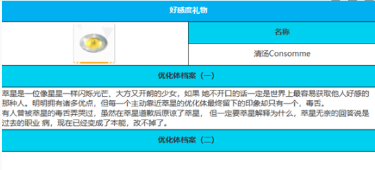 《绯色回响》萃星角色技能属性一览