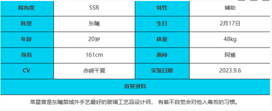 《绯色回响》萃星角色技能属性一览