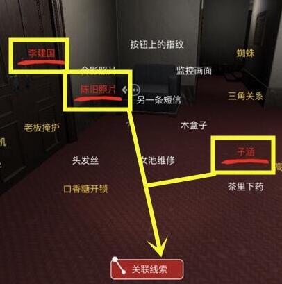 《何氏汤泉》三级线索——父与子位置解析