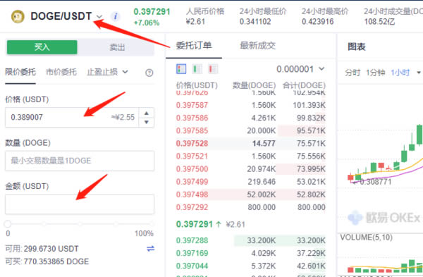 欧易okex狗狗币怎么买 欧易okex购买狗狗币操作流程