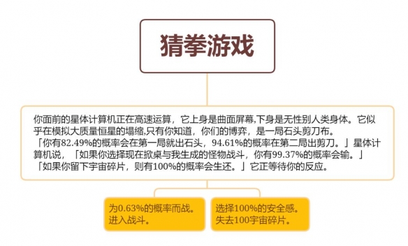 《崩坏星穹铁道》猜拳游戏选哪个