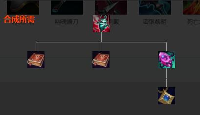《英雄联盟》炽热香炉合成方法以及作用介绍