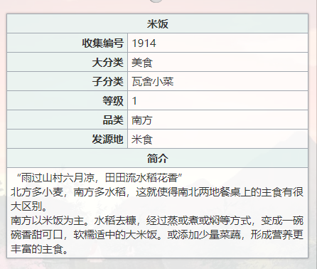 《江湖悠悠》米饭怎么做