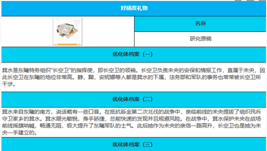 《绯色回响》箕水角色技能属性介绍