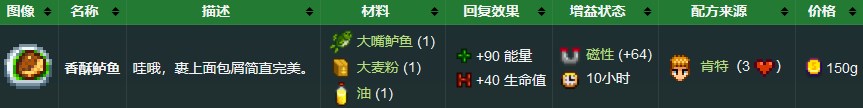 《星露谷物语》香酥鲈鱼配方解锁方法介绍
