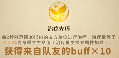 《哈利波特魔法觉醒》沙漠调查玩法类buff怎么解锁