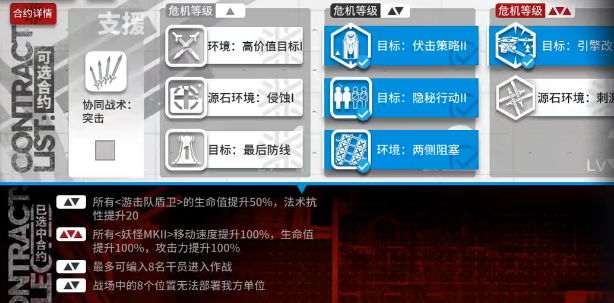 《明日方舟》寻昼行动遗弃地块低配怎么打？