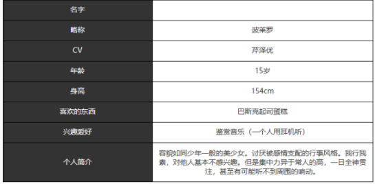 《宿命回响弦上的叹息》波莱罗角色技能属性介绍