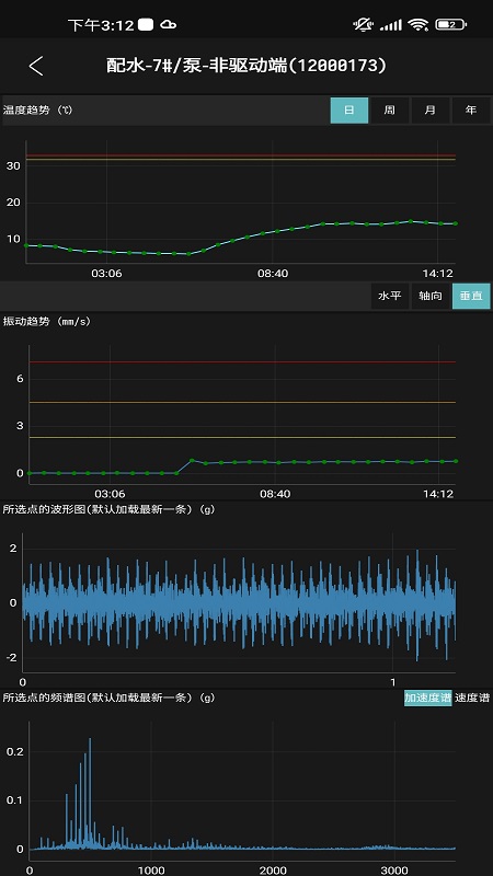 工业小郎中app官方版v1.0.0.1312