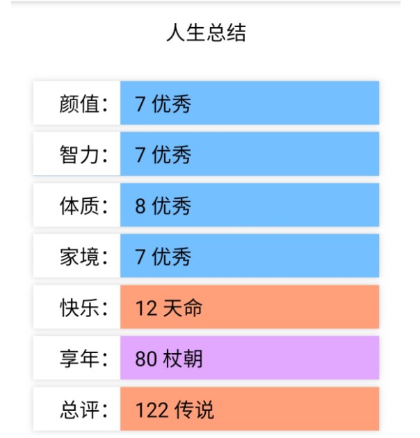 人生重开小游戏官方最新版 v1.02