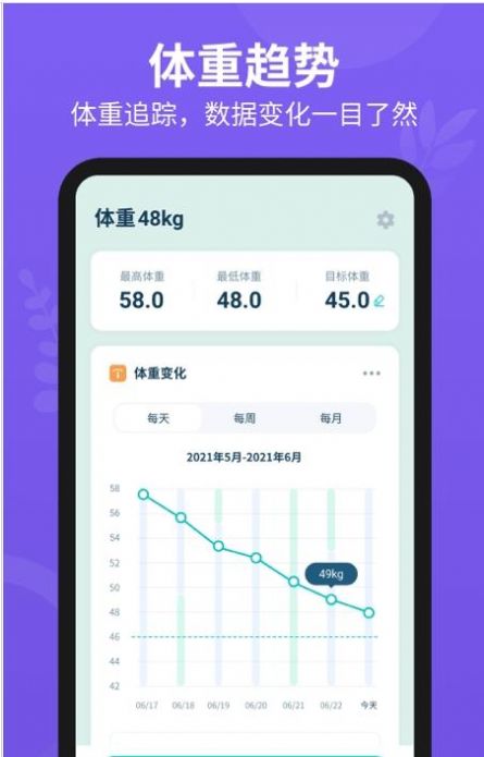 辟谷轻断食app手机下载 v2.2.12