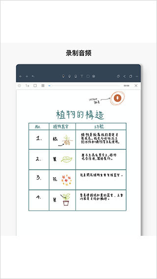 Noteshelf中文完成付费版1